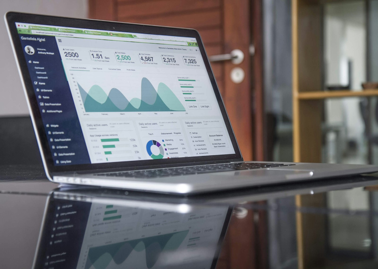 The Kairos sales dashboard on a laptop
